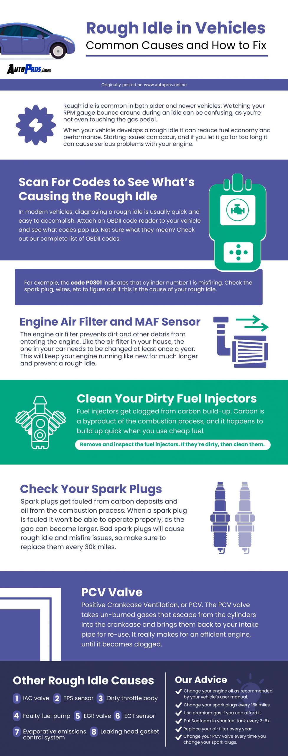 Fixing rough idle step by step infographic