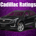 Cadillac ratings drop